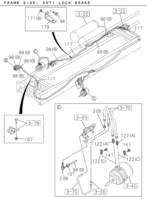 Partial Engine